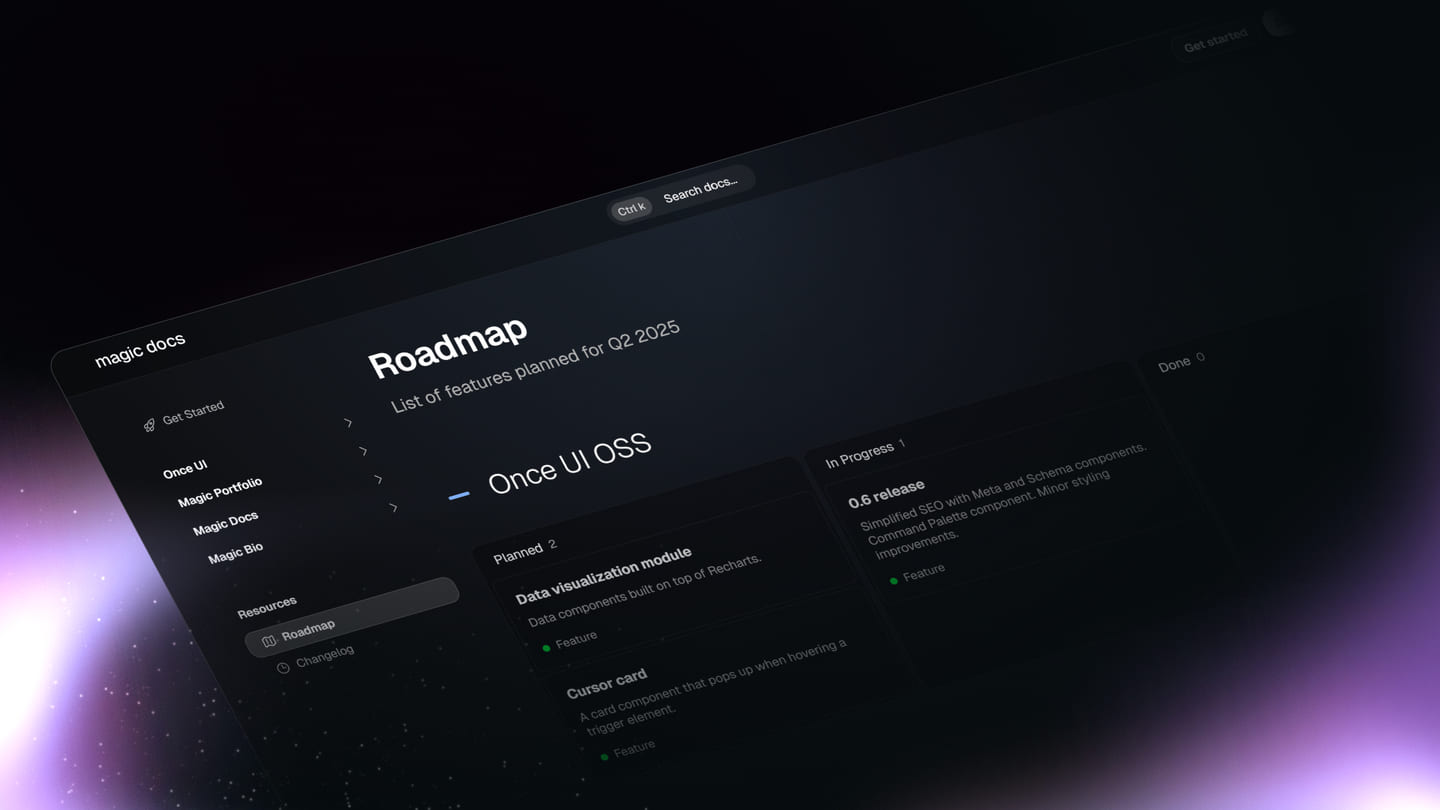 Performance dashboard